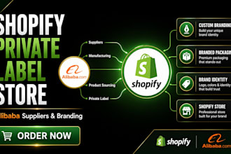 build shopify private label alibaba sourcing shopify store product dropshiping