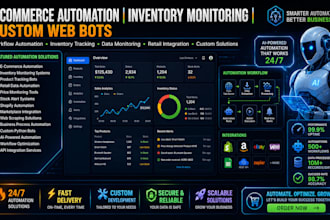 do auto checkout bot shopping bot auto