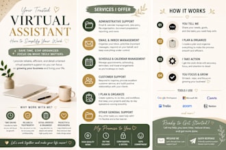 be your personal secretary and virtual assistant