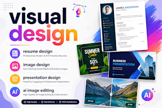 make professional CV, resume, presentation and ai image editing