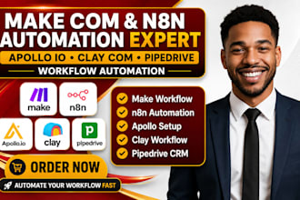 setup make com apollo io clay com pipedrive n8n workflow automation