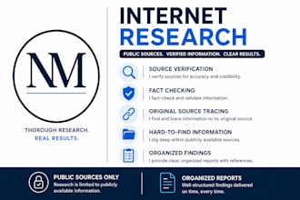 research a topic and provide findings