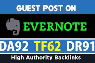 content marketing,high da backlinks,guest posting,article publishing