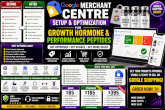 setup and optimize google merchant centre for growth hormone performance peptide