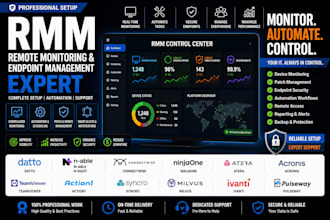 setup rmm datto nable nsight connectwise ninjaone atera acronis teamviewer