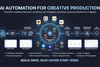 ai automation systems for vfx and post production studios