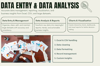 create a custom data analysis dashboard and tools