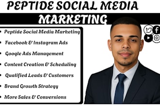 peptide marketing, peptide social media marketing, facebook ads, google ads
