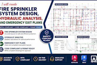 create fire sprinkler system design hydraulic analysis and emergency exit plans