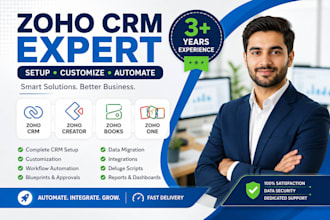 setup, customize, automate, and integrate zoho CRM