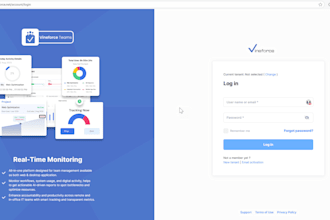 develop a custom healthcare saas application with hipaa compliance