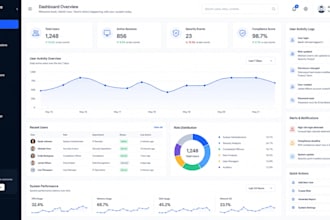 build a custom internal control portal for your business