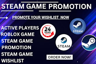 steam game visibility, targeted gamer marketing, steam game marketing
