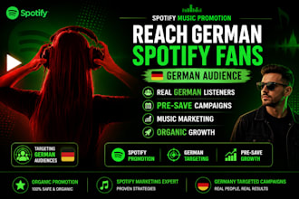 do organic spotify music promotion spotify presave to targeted german audience