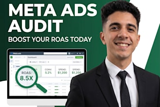 audit your meta facebook ads campaign and provide a full optimization plan