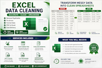 clean, format, organize and fix excel spreadsheets