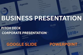 design a high impact investor pitch deck for startups and fundraising