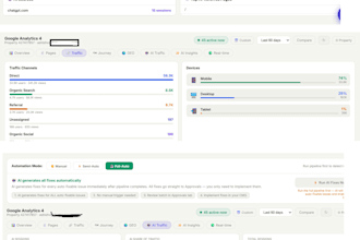 do aeo and GEO optimization to rank you in ai search and google