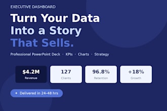 executive dashboard powerpoint presentation