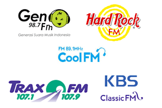 professionally campaign your music on top indonesia radios
