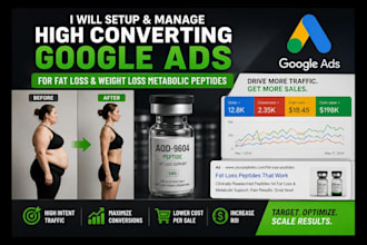 setup and optimize google ads for fat loss and weight loss metabolic peptides