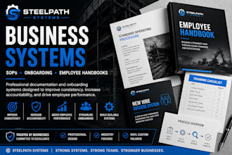 create professional sops, employee handbooks and onboarding systems