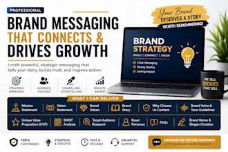 build your brand story, mission, vision, copywriting