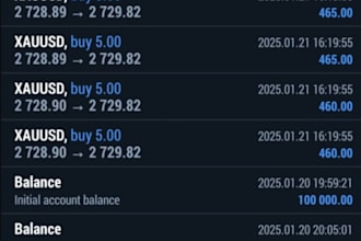 gold ea bot forex trading robot trading ea forex gold ea robot forex ea xauusd