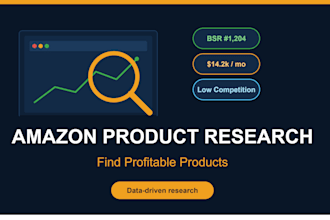 find winning amazon fba products with low competition