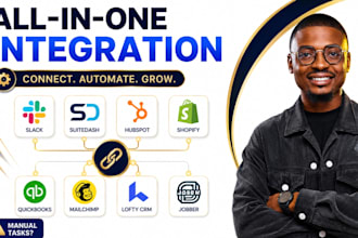 integrate slack suitedash hubspot shopify quickbooks mailchimp lofty crm jobber