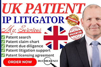 do patent search freedom to operate patent due diligence infringement analysis