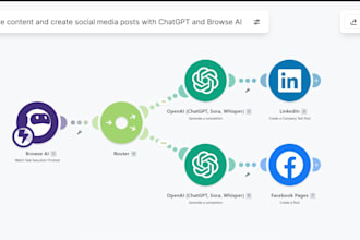 build multi ai agent hubspot zoho salesforce crm n8n make com zapier automation