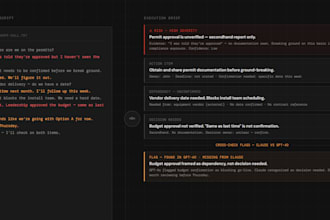 build an n8n workflow automation for your business