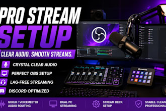 setup goxlr audio routing for obs and professional streamers