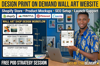 design print on demand wall art website wall art shopify store wall art website