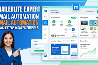 mailerlite template landing page form, newsletter, email automation sales funnel