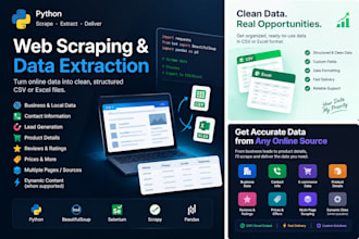 scrape websites and generate leads