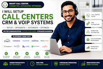 setup five9 talkdesk ringcentral nextiva gohighlevel CRM automation