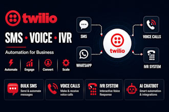 build twilio bulk SMS forwarding, IVR, voice calls chatbot