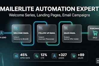 mailerlite landing page automation setup welcome serie newsletter email campaign