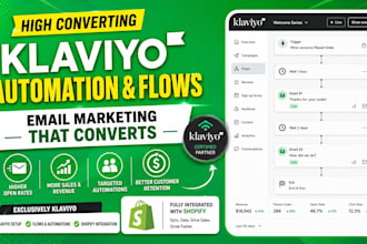 setup klaviyo email marketing shopify klaviyo flows klaviyo automation setup