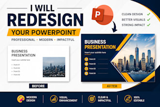redesign, edit and improve your powerpoint presentation