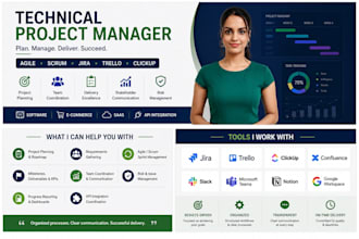 manage your software project as a technical project manager