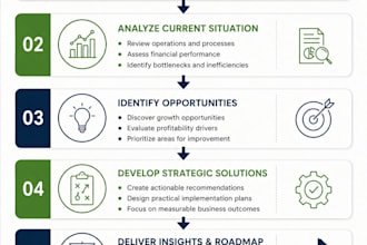 provide business strategy consulting for startups and small businesses