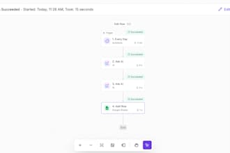 build ai automation workflows using n8n and activepieces