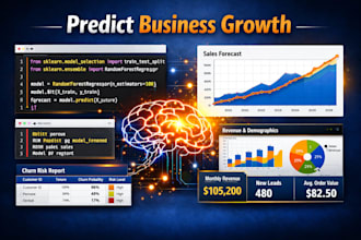 build ai powered business dashboards