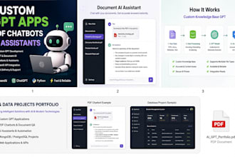 build custom gpt apps, ai chatbots, and document ai assistants