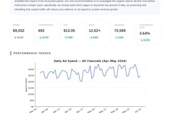 automate your repetitive data and reporting tasks with python