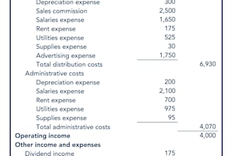 do bookkeeping, financial data entry and excel accounting tasks
