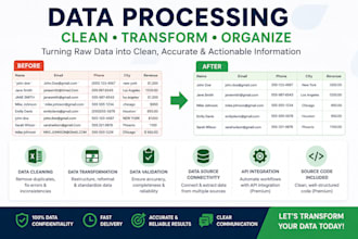convert PDF to excel, word and CSV accurately